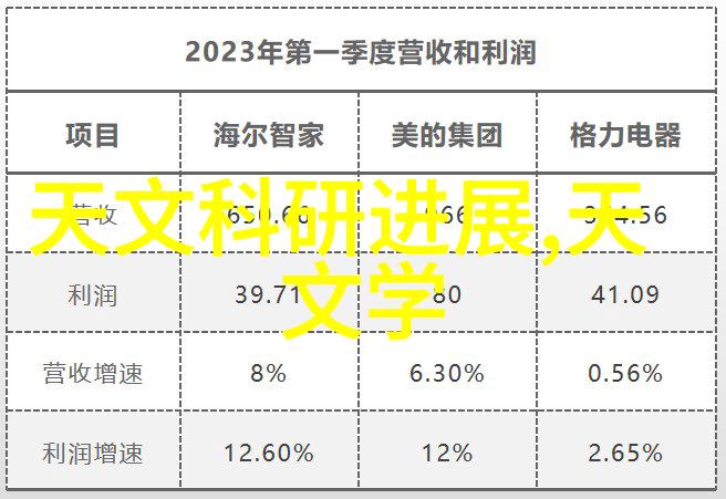 环境保护中的利器多参数水质分析仪工作原理