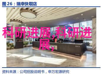 家具烤漆房专业家具色彩定制服务