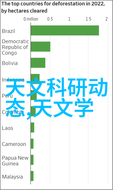 中央财经大学是985还是211-双百工程校园的荣耀与挑战解读中央财经大学的学术地位