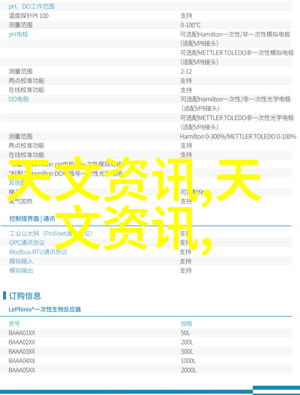 食品的守护者微波干燥设备的奇迹