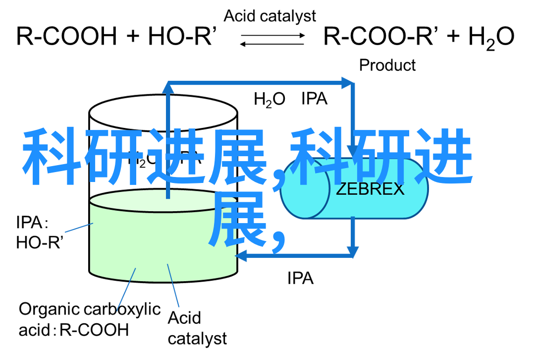 不锈钢压延刺孔板波纹填料金属材料的创新应用与设计优化