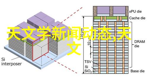 塑料管流转的故事