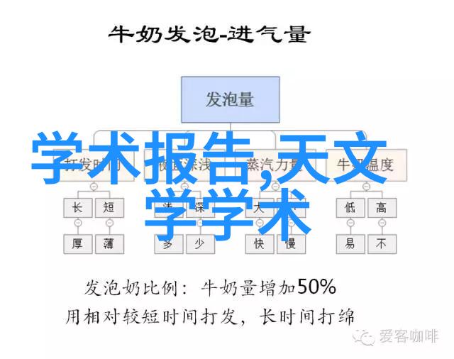 螺旋飞扬螺旋式输送机的技术奇迹与应用前景