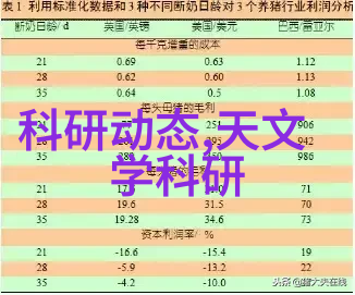 化工过滤设备的选择标准是什么
