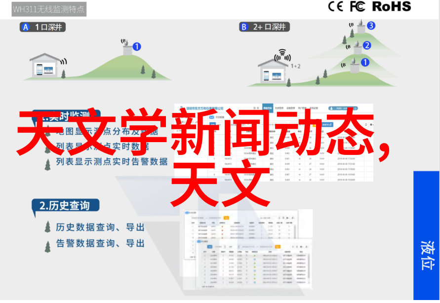 探索实验室的精灵各类仪器的奇妙世界