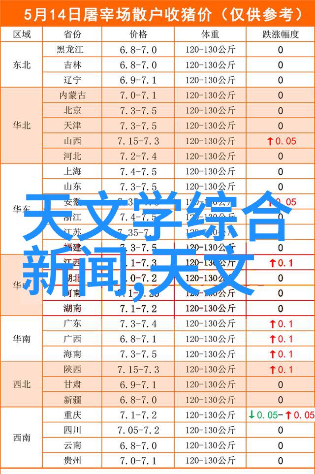 双人床上摇床运动共享健康之旅的新方式