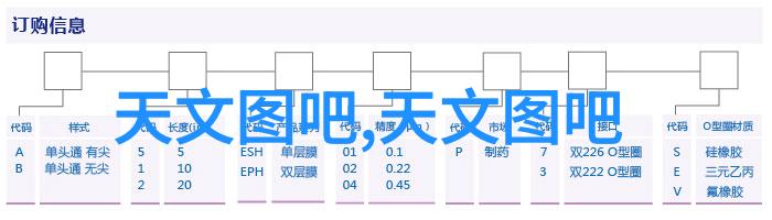 东阿阿胶股市走势分析