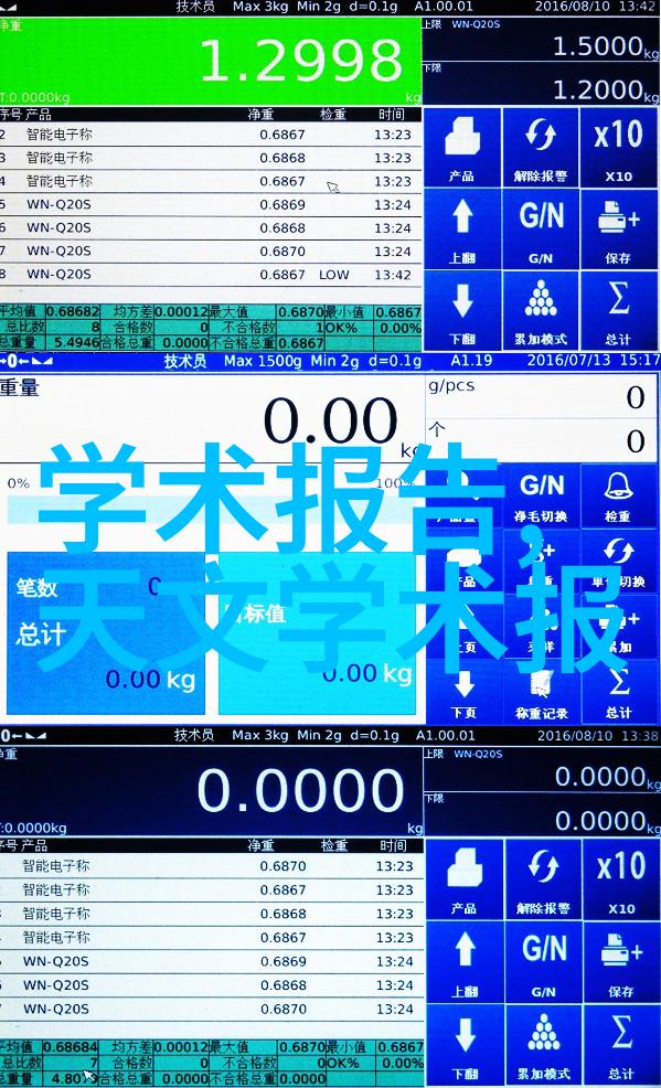 企业和工业用水频繁质量检查的成本考量