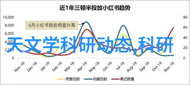 水产养殖测水质仪器保障鱼类健康的高科技助手