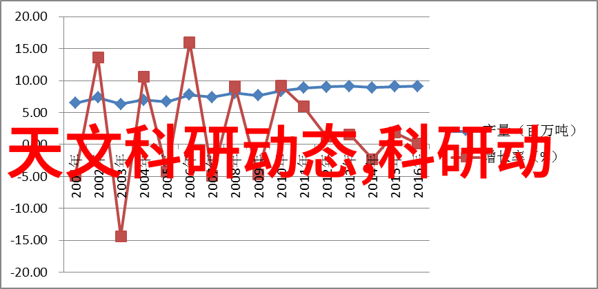 真人视频中的小兔子软绵绵的友伴与水的魅力