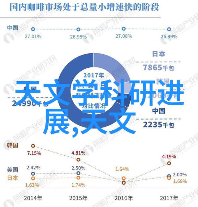 冰封的火焰低温等离子灭菌器背后的秘密