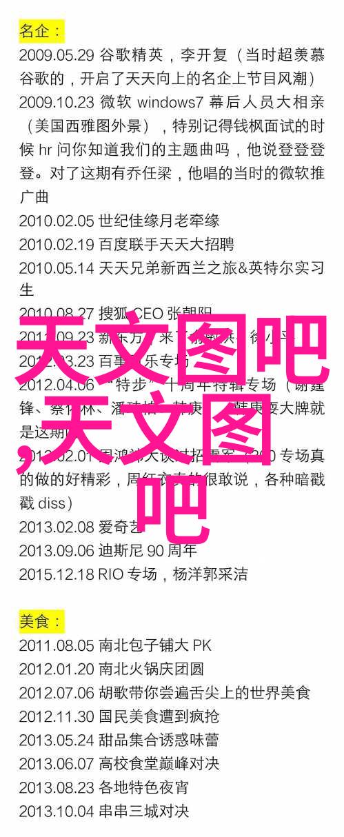 化学合成的新伙伴多功能机的奇迹之旅