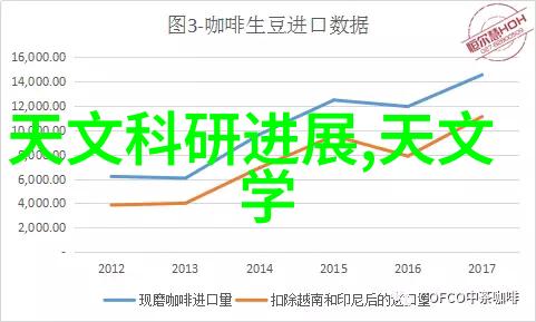 不锈钢矩鞍环填料标准我来告诉你如何正确选择不锈钢矩鞍环的填料标准