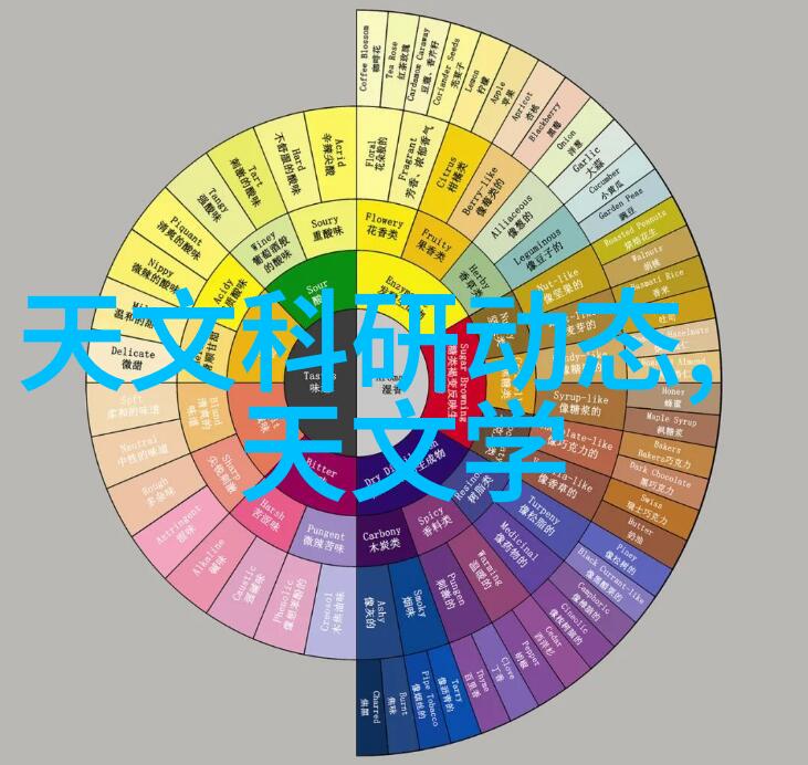 反应釜固体投料机我是如何让生产流程变得更加顺畅的