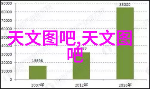 广东省征求重点领域研发计划一重大专项申报指南意见