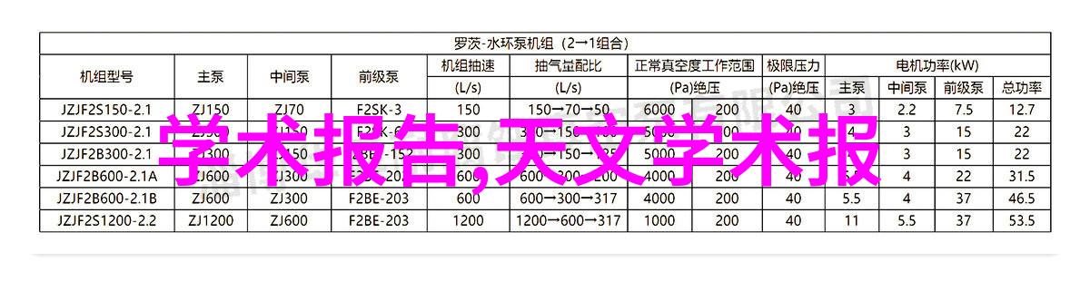 水质检测值60安全饮用标准背后的考量