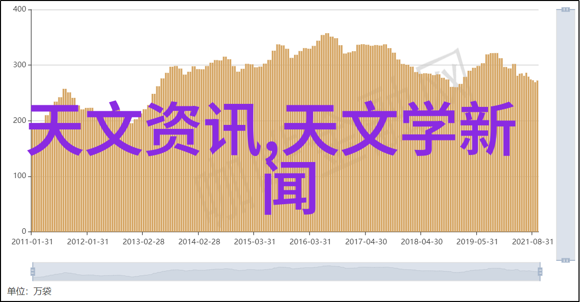 全自动灭菌器维护与保养小贴士