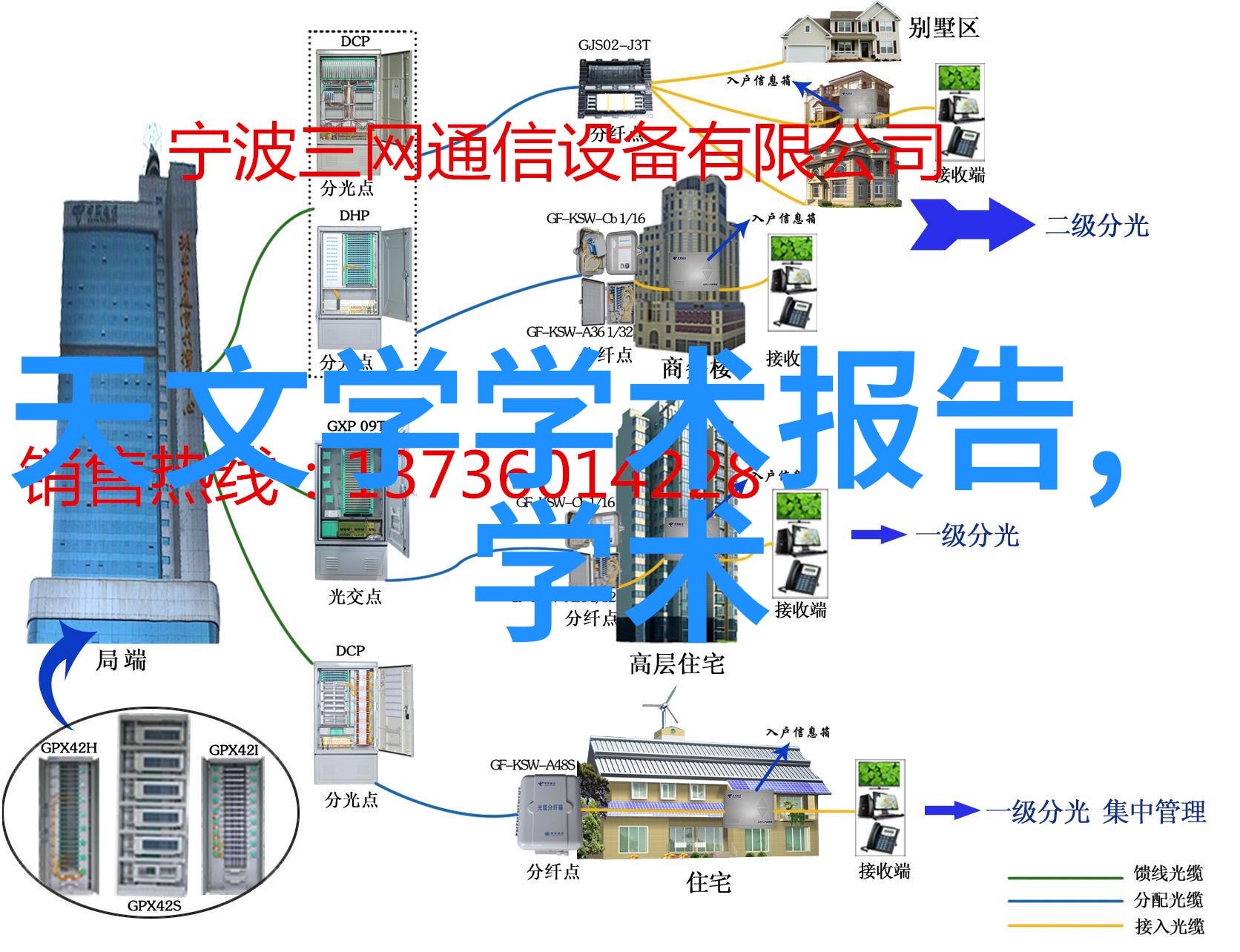 实验室废气处理技术与应用概述清洁空气保障科研安全