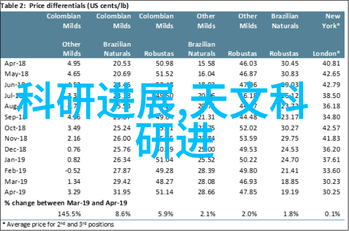 干燥设备工业级高效干燥系统