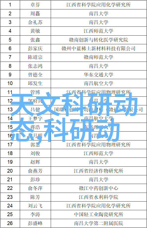 PVDF管材厂家的专业选择与应用指导