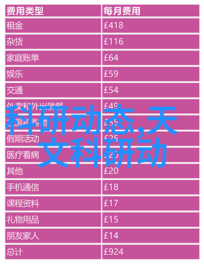 回收变压器设备环保行动的智慧之举