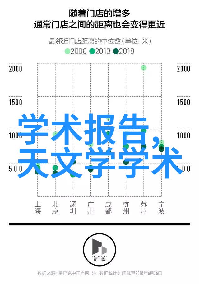 智能交通产品我是如何用一款小巧设备让通勤生活变得更便捷的