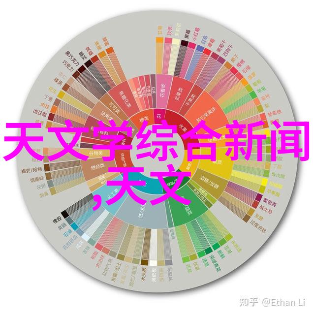 环保技术-绿色循环电缆回收的重要性与实践