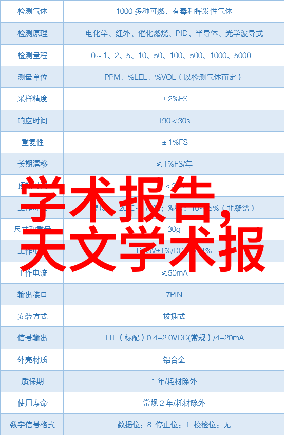 空调制冷原理蒸发压缩凝结和扩散的科学之美