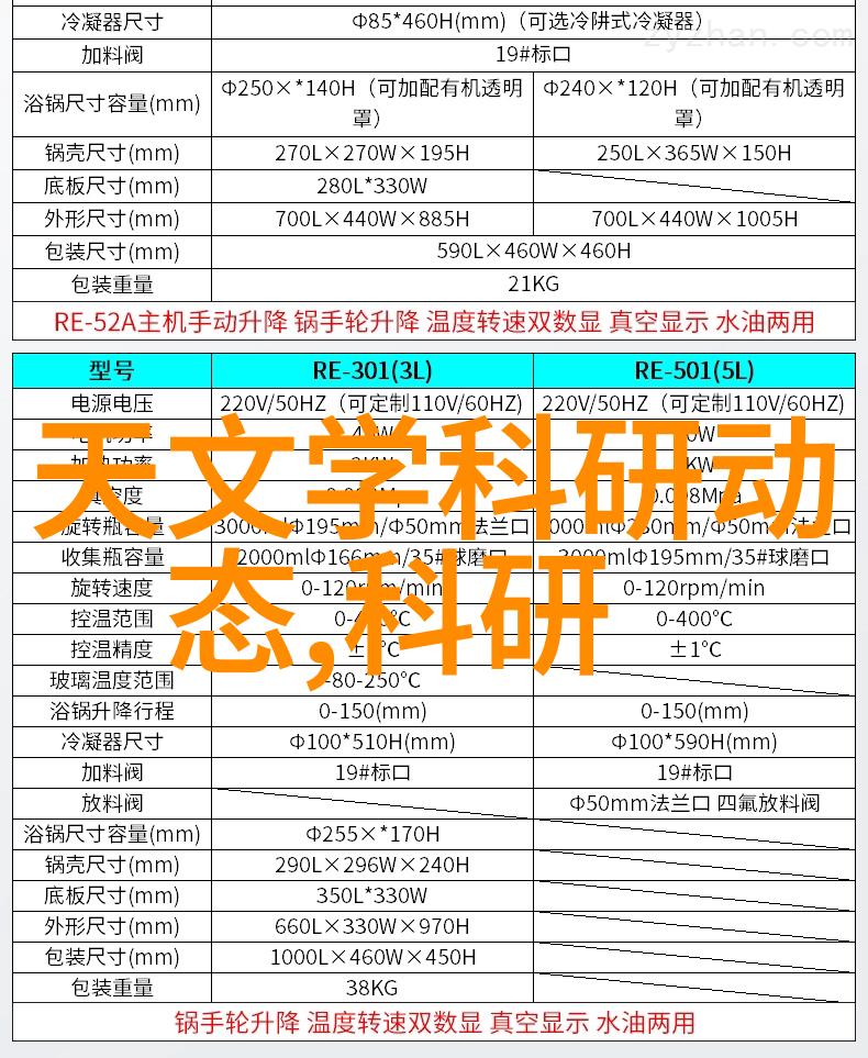 酸性废气处理技术高效去除酸性污染物的方法与设备
