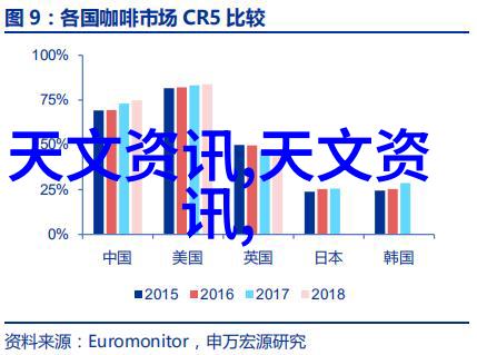 物流设备的智能化与可持续发展策略研究