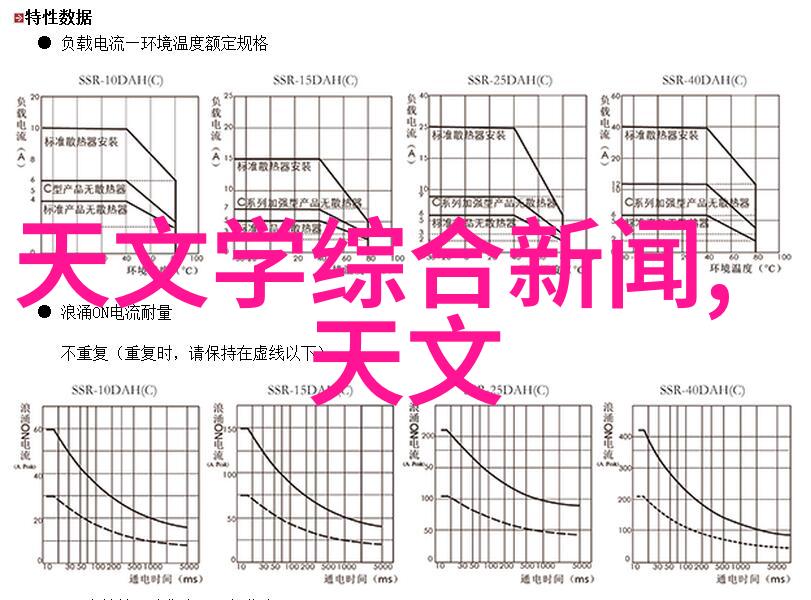 滚筒筛设备如何提高粉碎效率