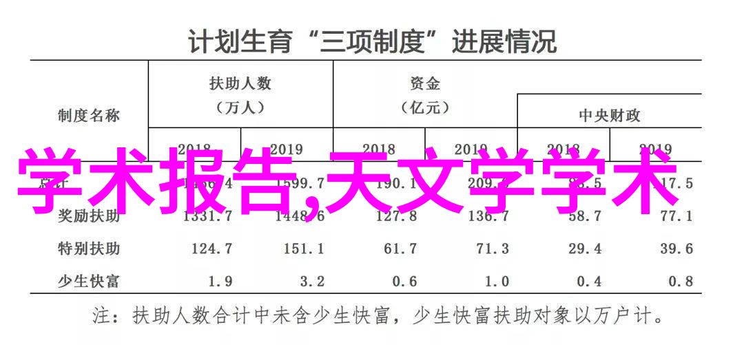 河南财经政法大学是一本还是二本-解析河南财经政法大学的学历地位与招生特点