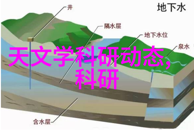 小型纯净水净化设备-家用清新源轻松享受每一口纯净水