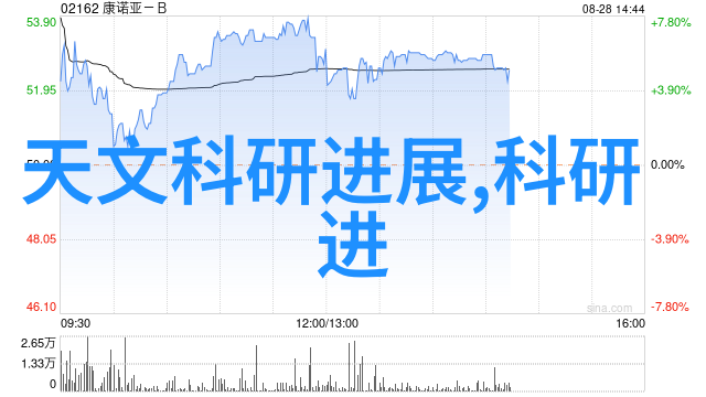 逆止器逆袭之力我是如何用一台破旧机器改变命运的