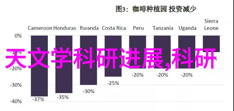 简约风格的现代居所透视未来家居装修趋势