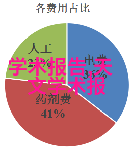 管式热交换器中三温带技术的运用与优化策略