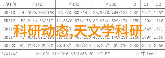 揭开技术面纱探究现代化生产中利用自动化系统简化反应釜拆卸的创新方法