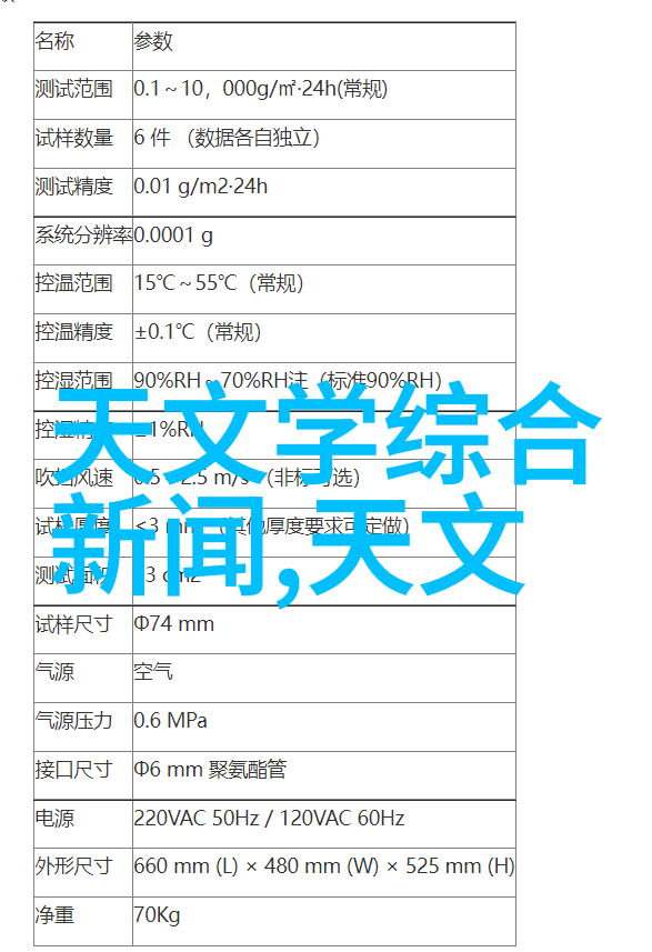 医院深夜超纯水设备的异响