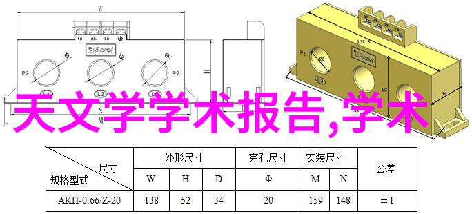 什么是最佳实践在实施员工能力测评工具时