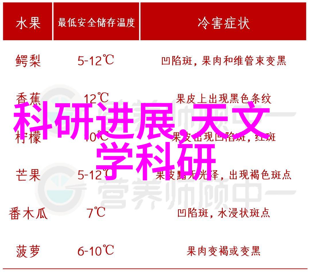 水质检测中的TDS参数标准化探究