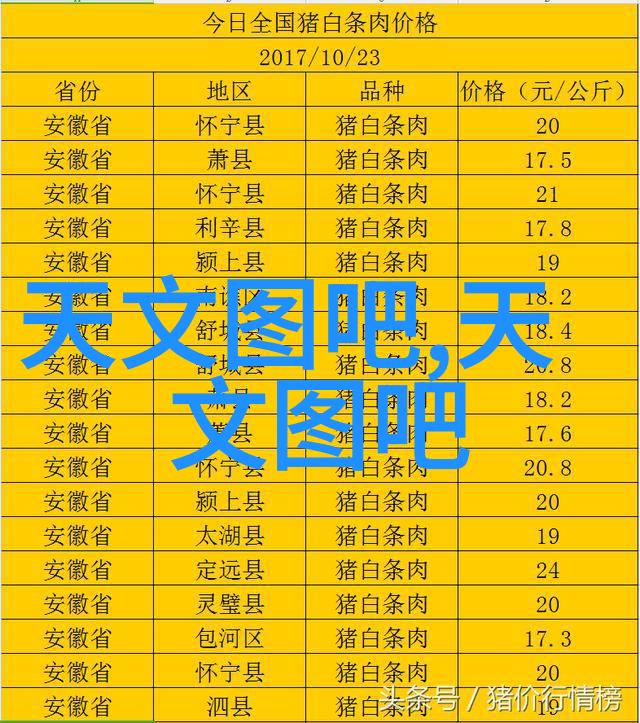 我是实验室设备制造厂家我们的设备让科研更简单从原理到实践