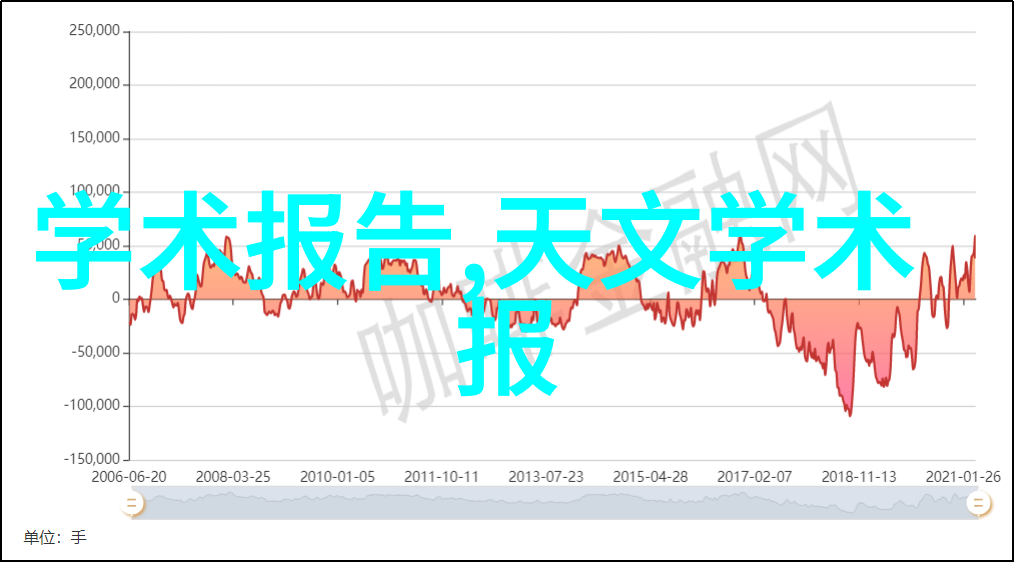 炼铁之心铜铁分离机器的传奇故事