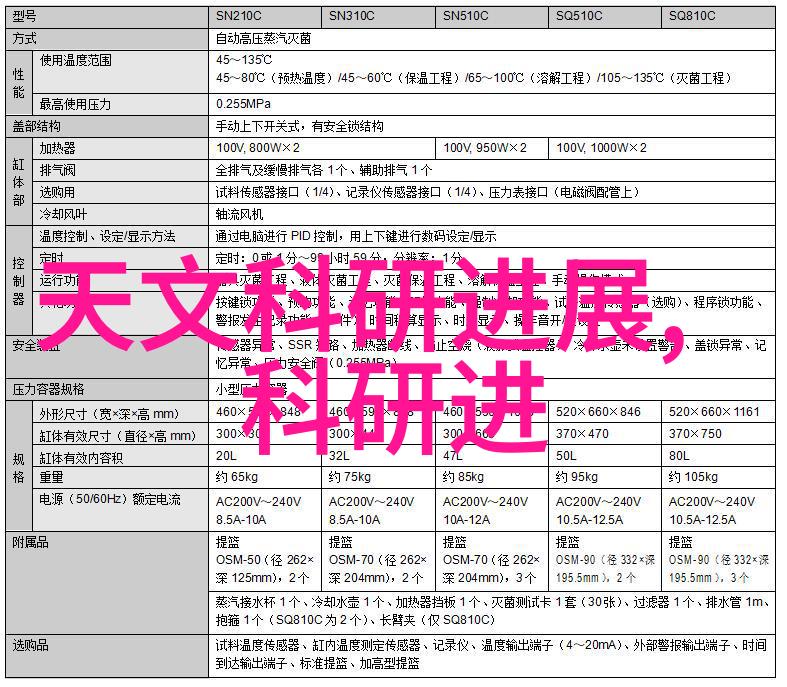 单位打报告申请模板设计关键要素是什么