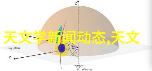 个人电脑硬盘数据销毁前应采取哪些措施