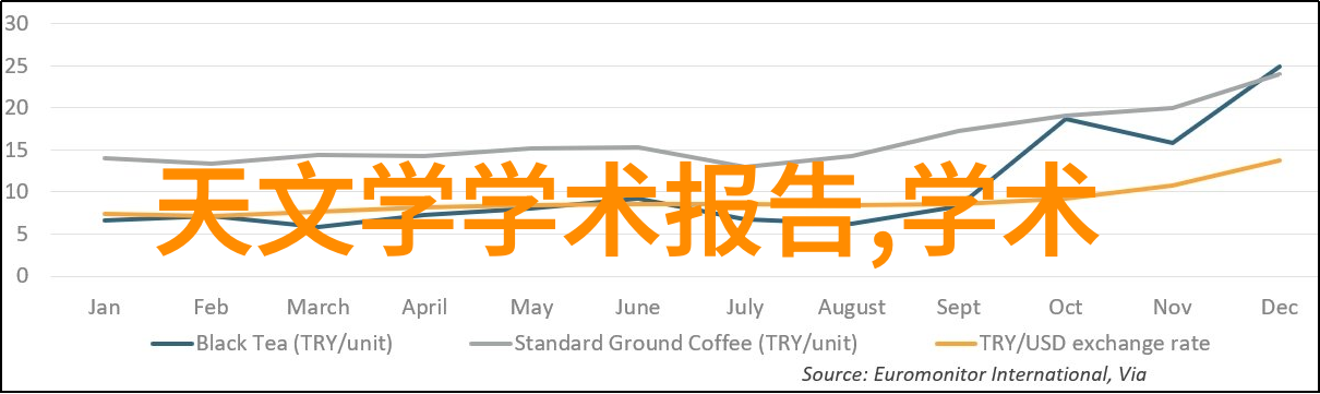 三温区管式炉工作原理高效能加热技术
