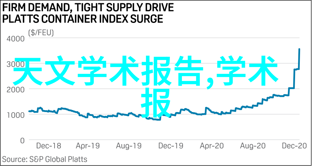 智能化与节能的未来探索高效贮存设备的发展趋势