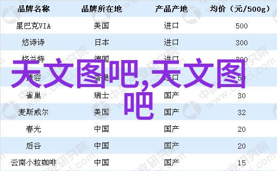 深度解析如何选择合适的工业用水过滤设备