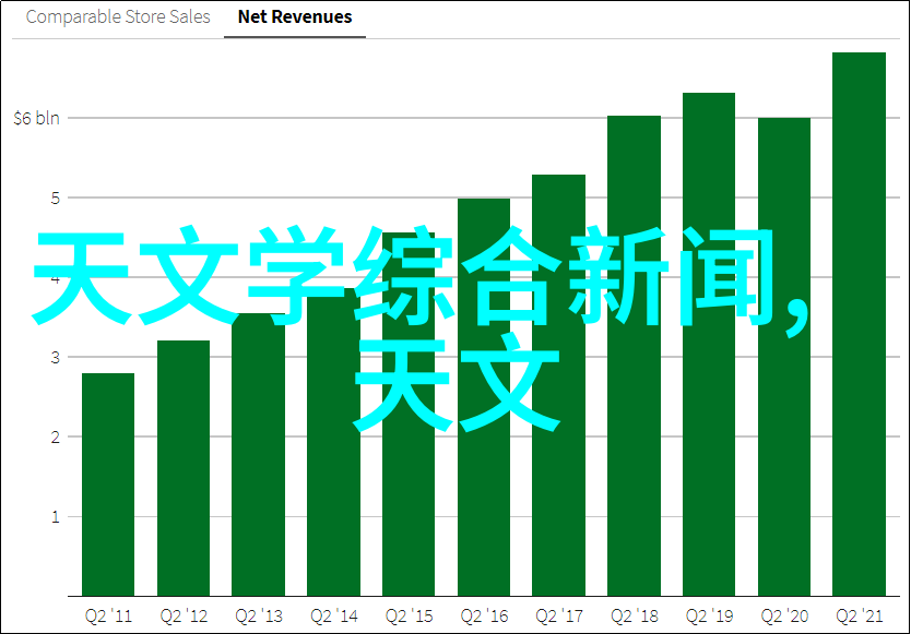颗粒剂机械粉碎未来