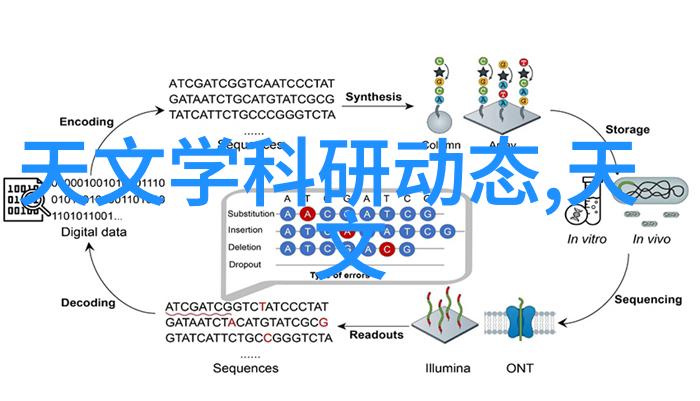 你知道填料塔是如何起家的吗
