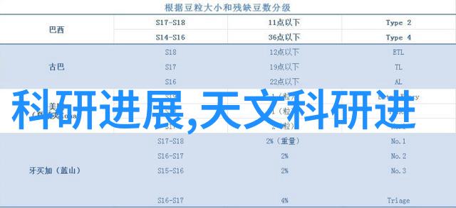 五金配件网大全拯救你家不再是杂乱之地的英雄
